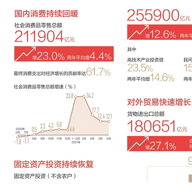 稳住好势头 巩固好成果